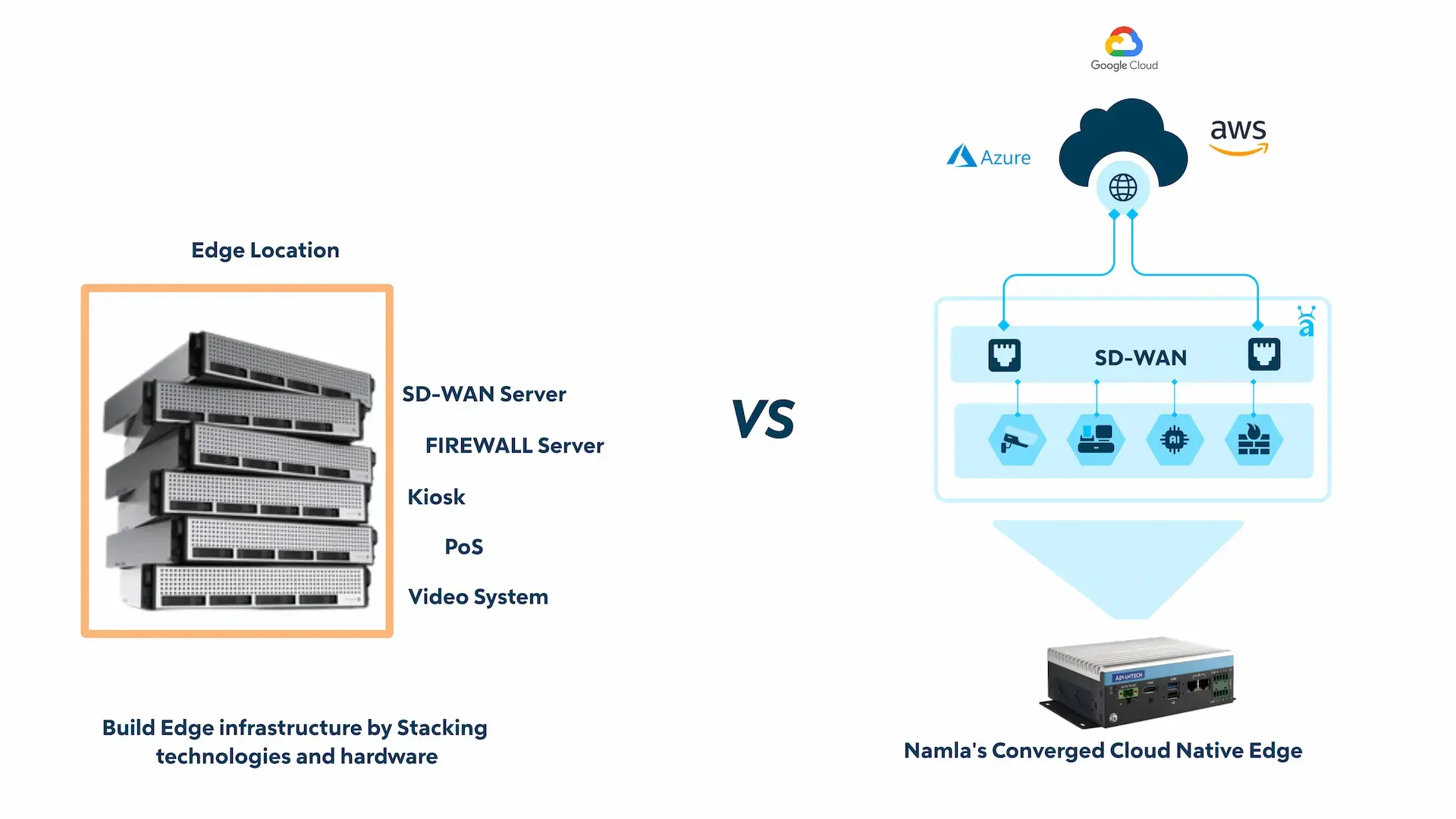 nvidia-jetson-from-embedded-to-cloud-native-2-1